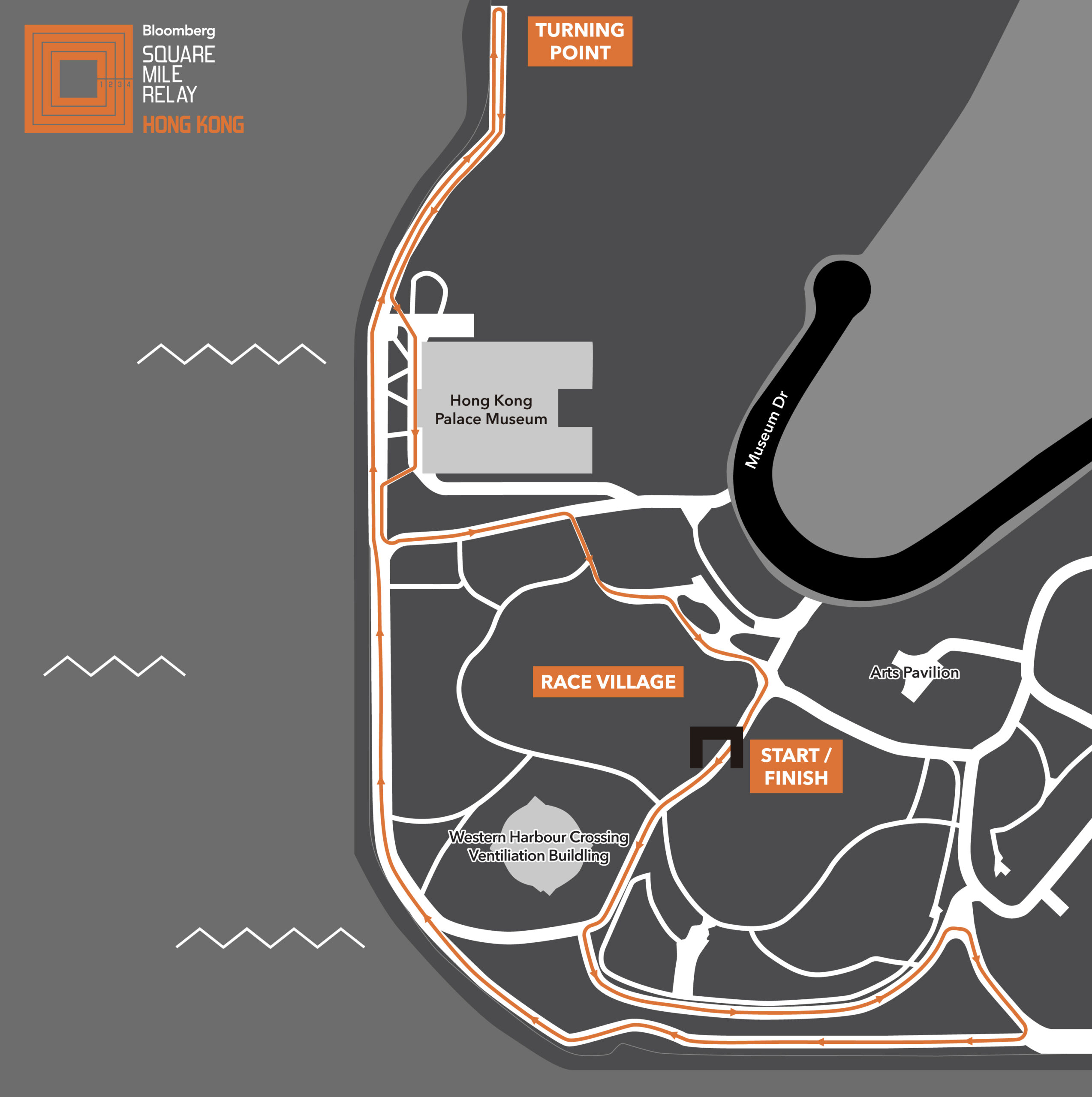 香港 Route Map